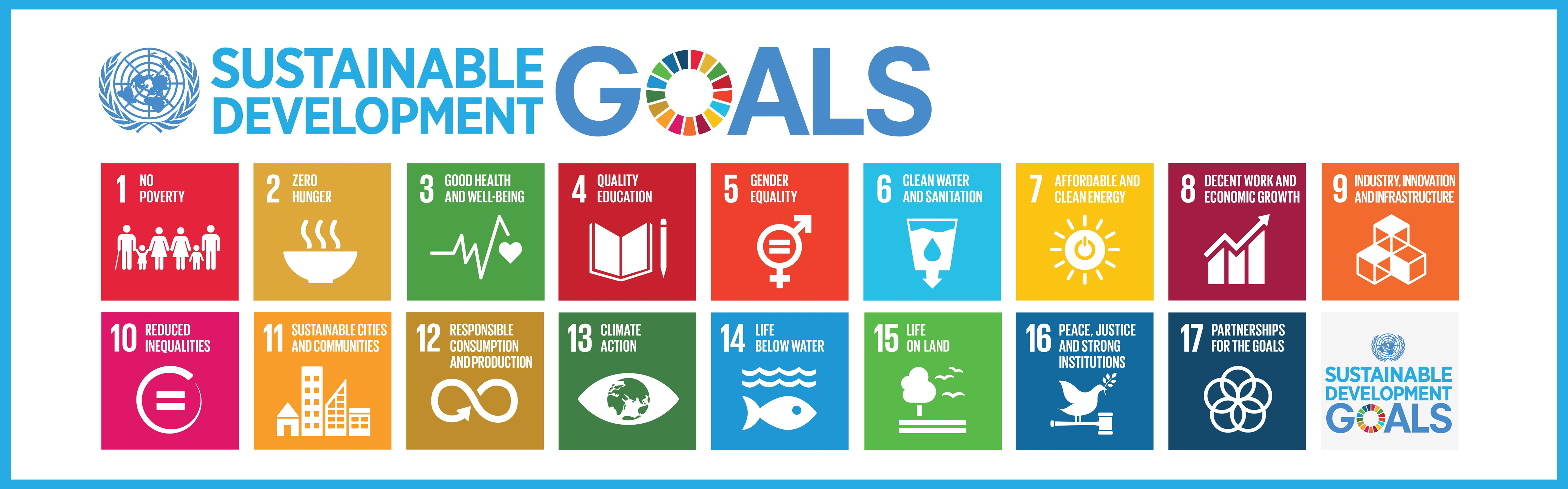 SDGs_logos_banner