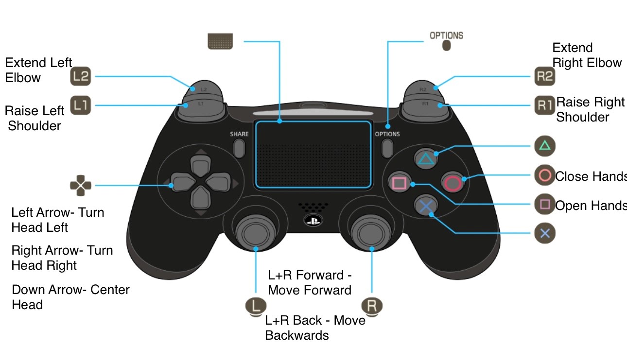 cont_ps4.png1 cont_ps4.png1